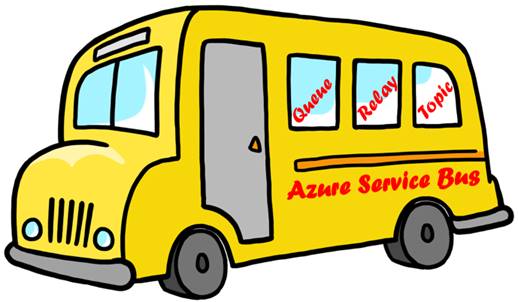 Azure Service Bus